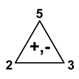 BrainPOP JR