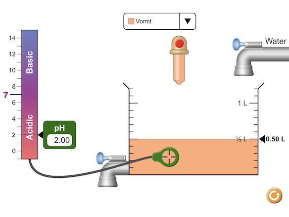 BrainPOP Science