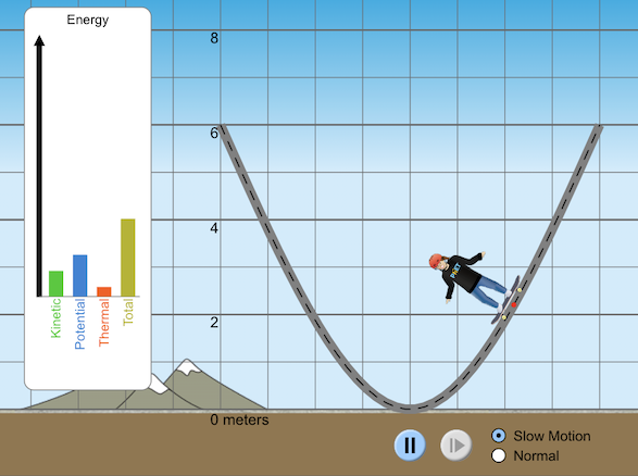 BrainPOP Science