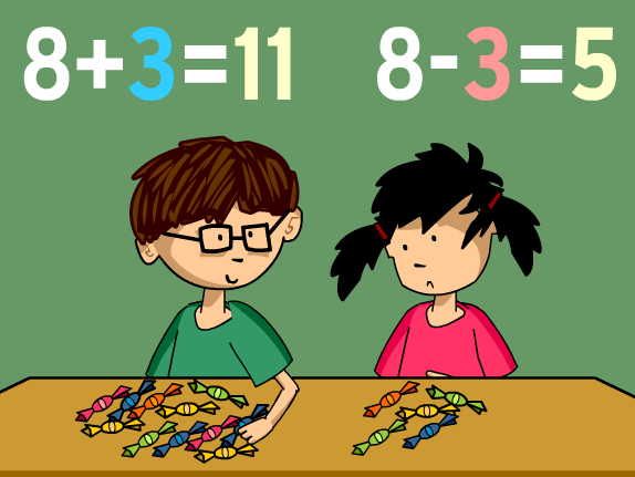 Intergers Math Cartoon Examples BrainPOP