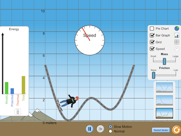 BrainPOP Science