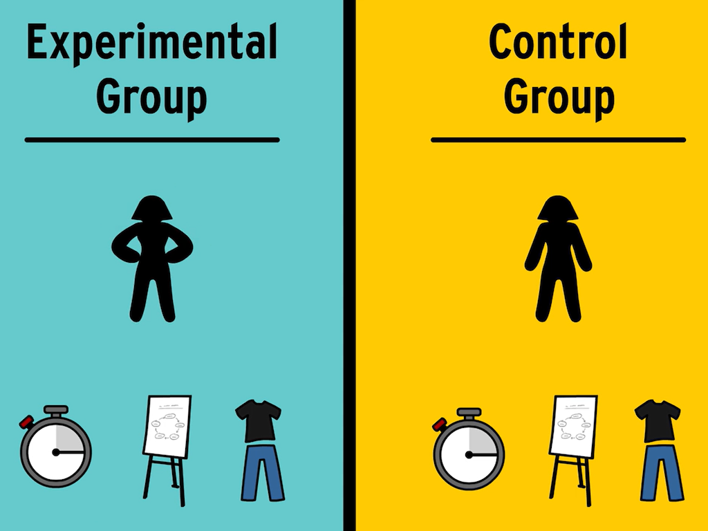 An experimental and control group both have the same stopwatch, presentation board, and outfit. A kid poses differently in each group.